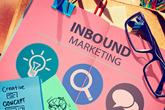 graphic depicting inbound marketing